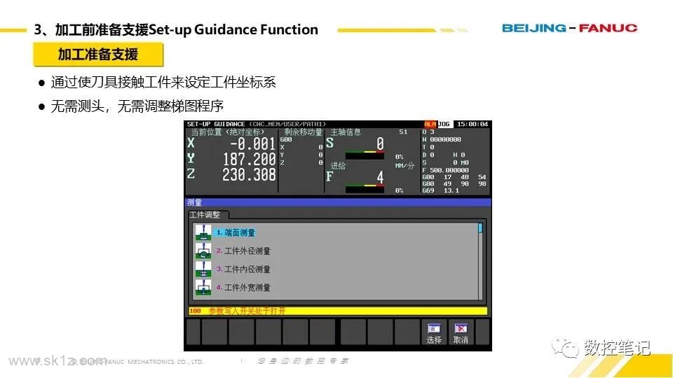 FANUC 0i-F PLUS 标配功能说明