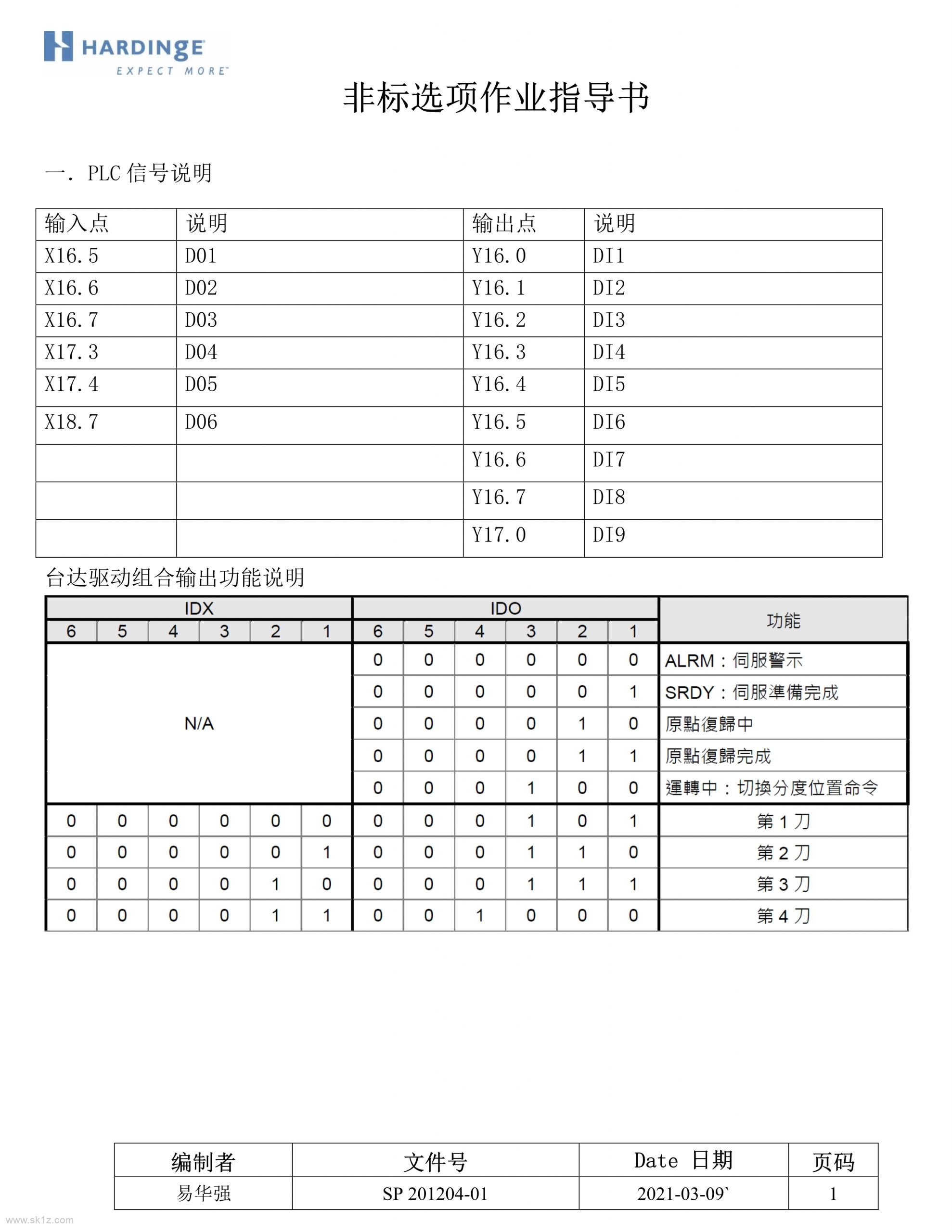 HARDINGE 哈挺机床-台达伺服安装使用说明书