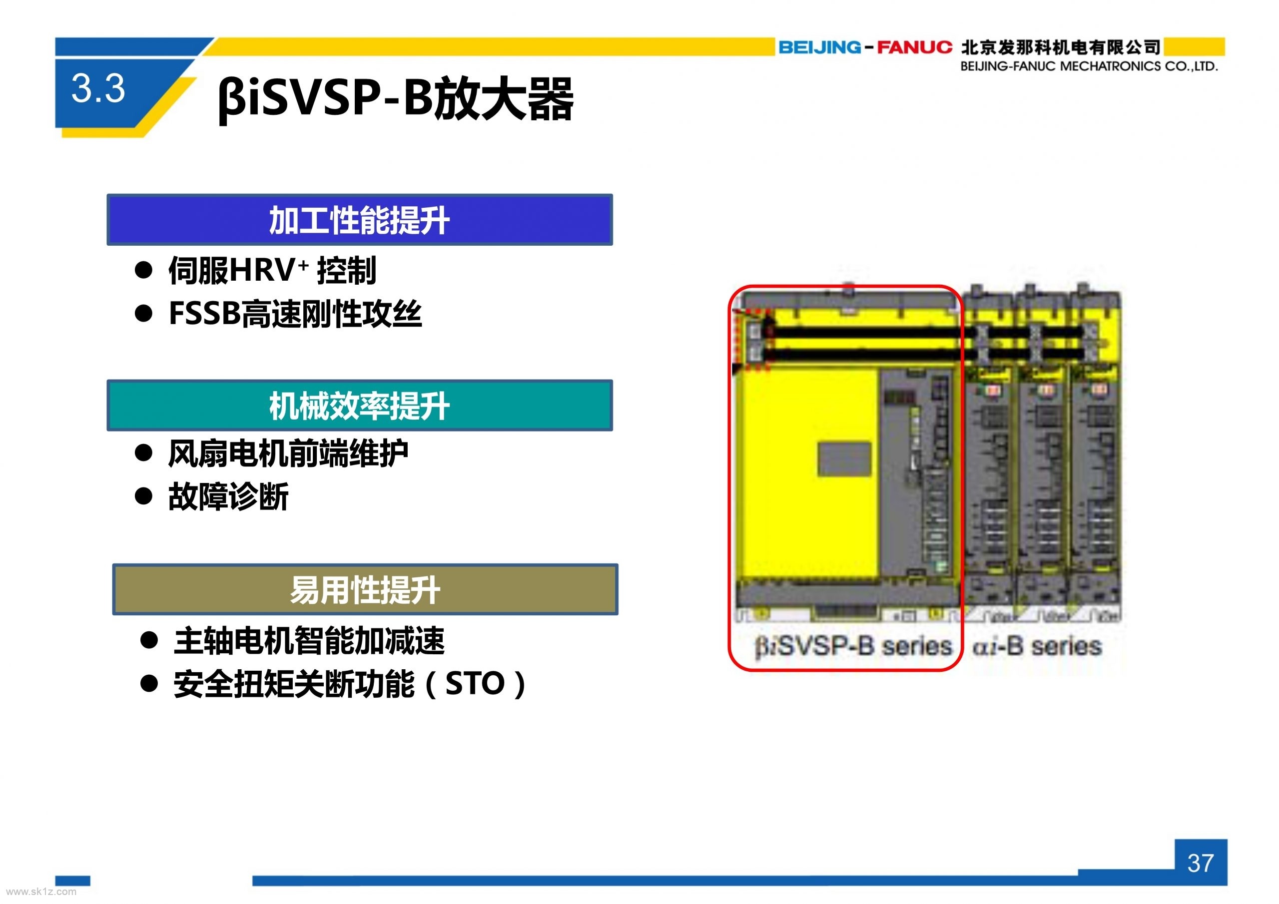 FANUC 0i-F系列系统简介V3.1_orderlist变化说明及ERP物料使用说明