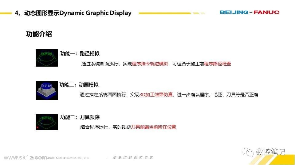 FANUC 0i-F PLUS 标配功能说明