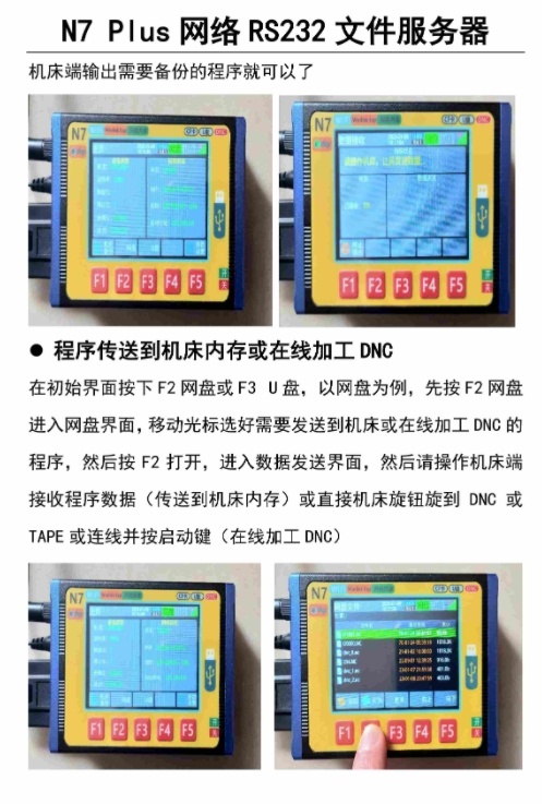 TNS-N7 PLUS & MAZAK 640系统操作说明 RS232文件服务器