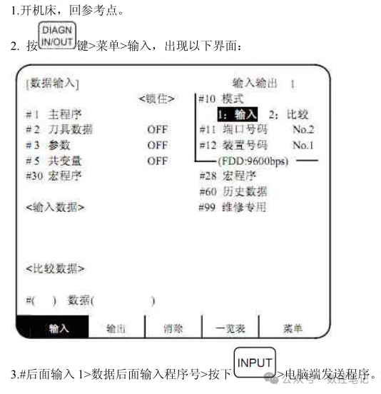 三菱｜M64数控系统RS232传输程序参数