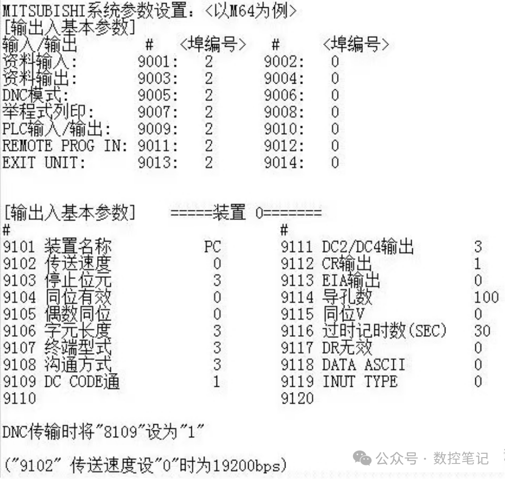 三菱｜M64数控系统RS232传输程序参数