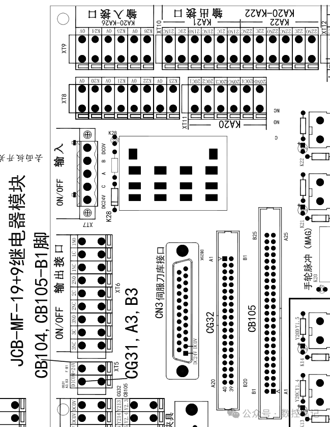 三菱M70系统 台群T500H机床IO板各端口功能