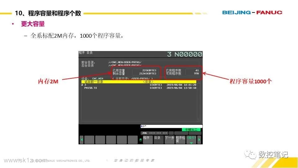 FANUC 0i-F PLUS 标配功能说明
