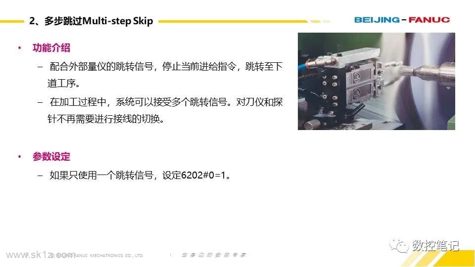 FANUC 0i-F PLUS 标配功能说明