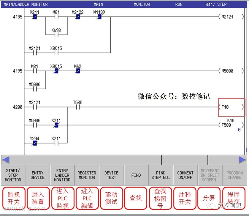 三菱 | M70系统PLC界面各按键翻译