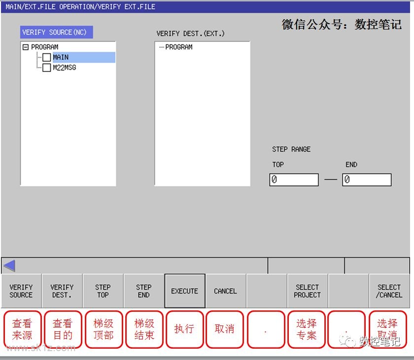 三菱 | M70系统PLC界面各按键翻译