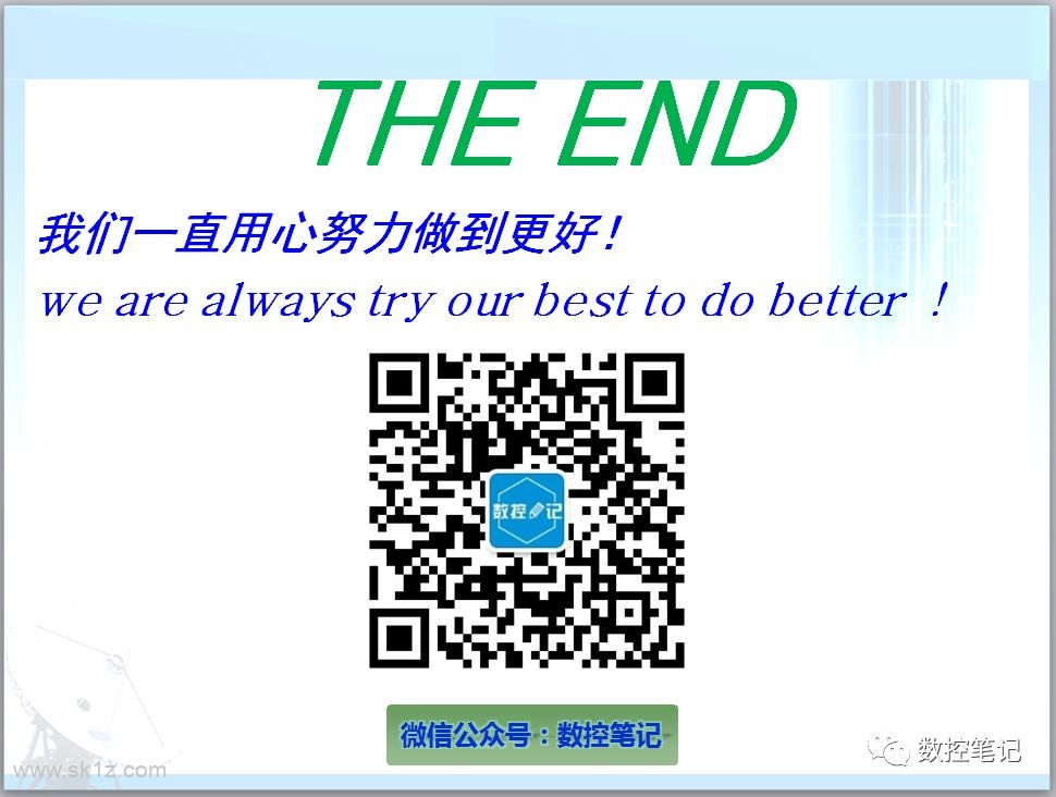 三菱 | M70系统PLC界面各按键翻译