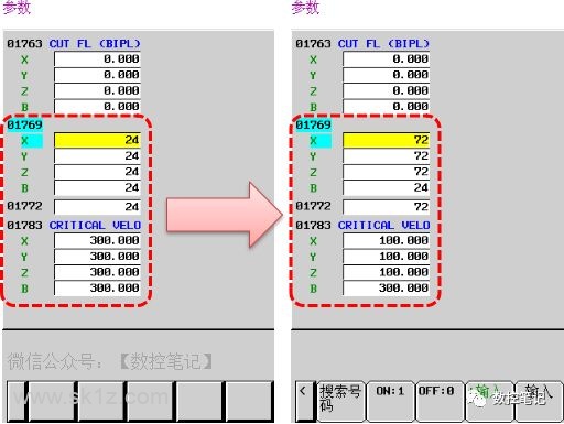 FANUC | G10可编程数据的应用举例