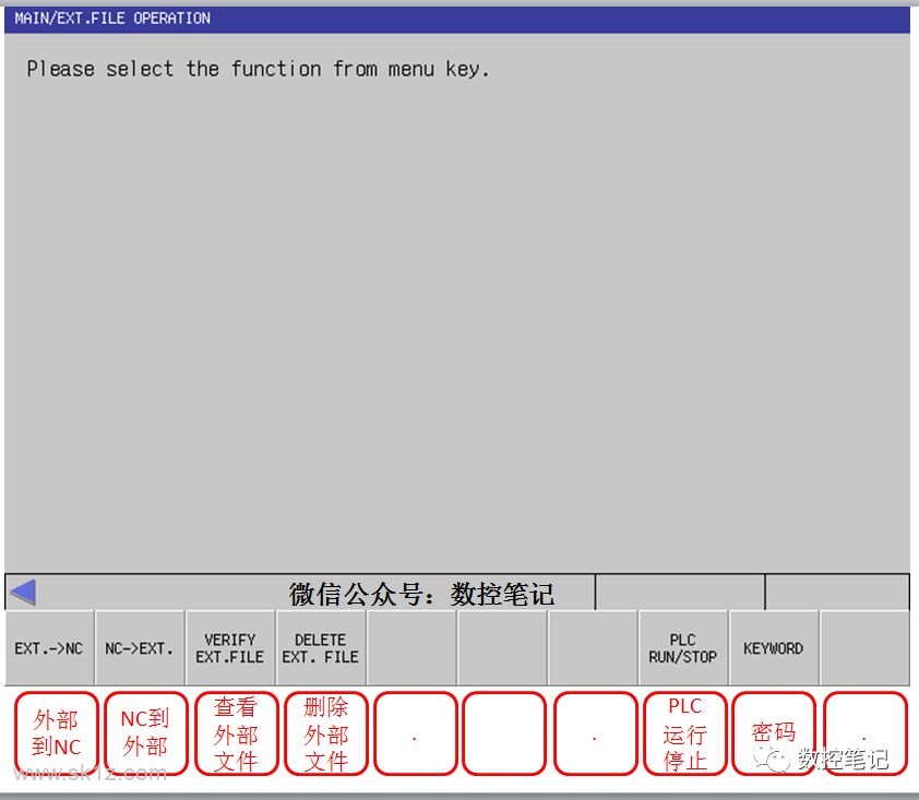 三菱 | M70系统PLC界面各按键翻译