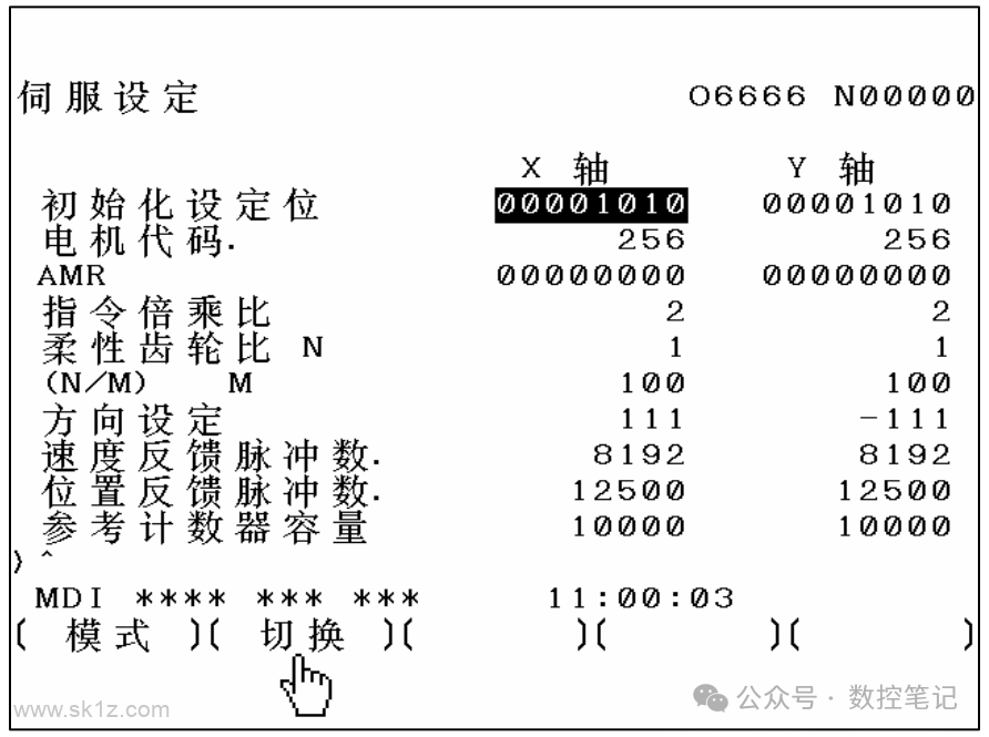 FANUC标准伺服参数设定画面切换方法