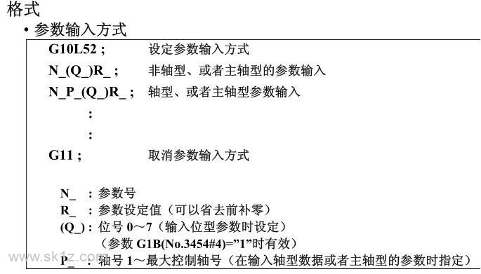 FANUC | G10可编程数据的应用举例