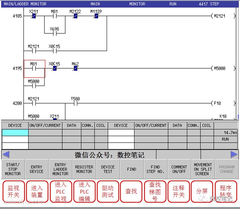 三菱 | M70系统PLC界面各按键翻译