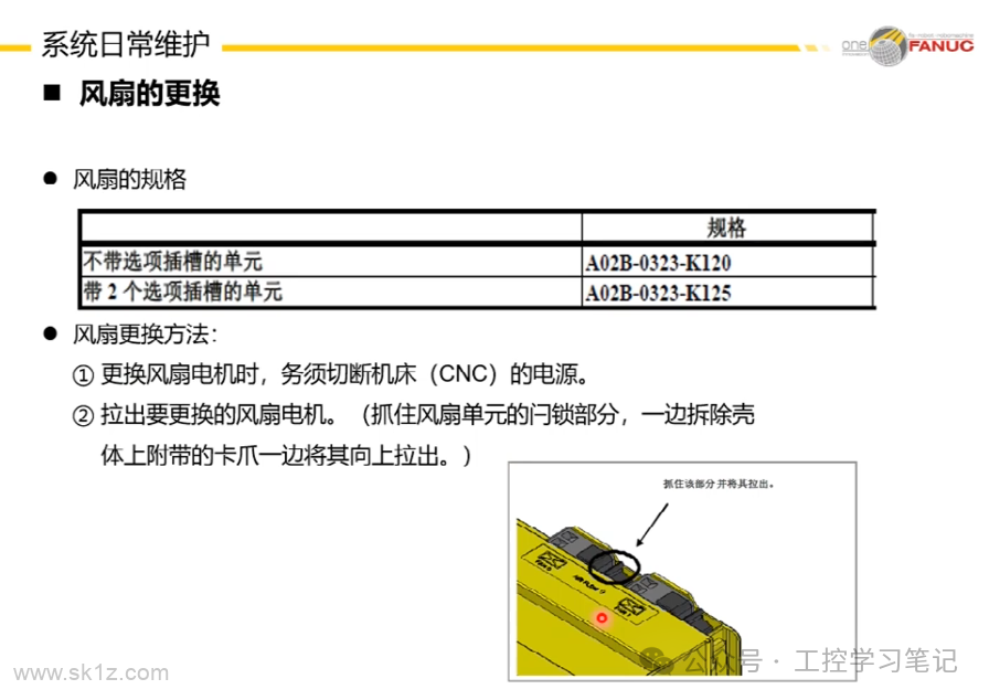 FANUC数控系统日常维护注意事项