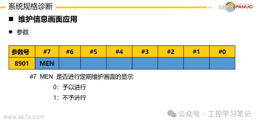 FANUC数控系统日常维护注意事项