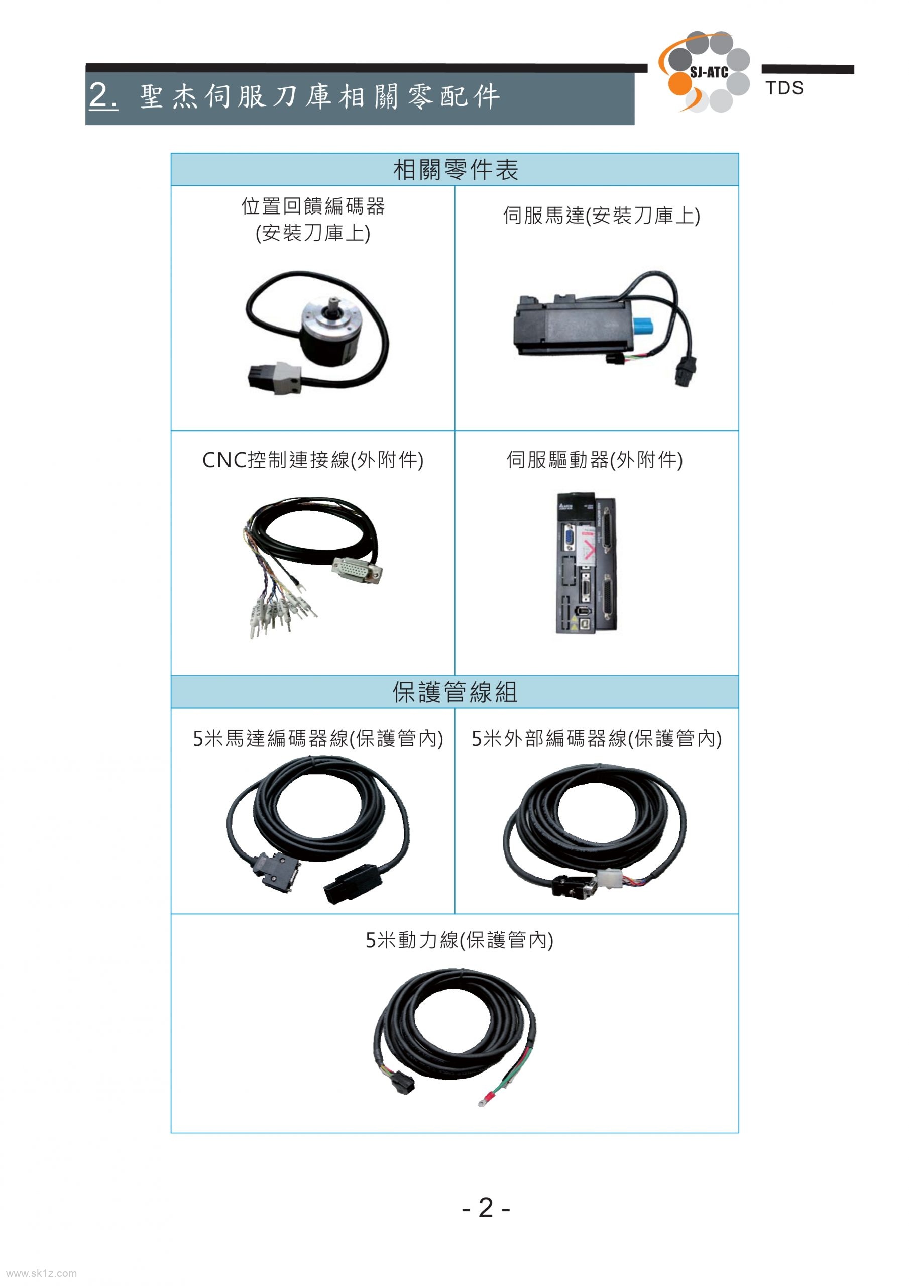 TDS圣杰全闭环系统伺服刀库技术手册（ASDA-A2台达驱动器）