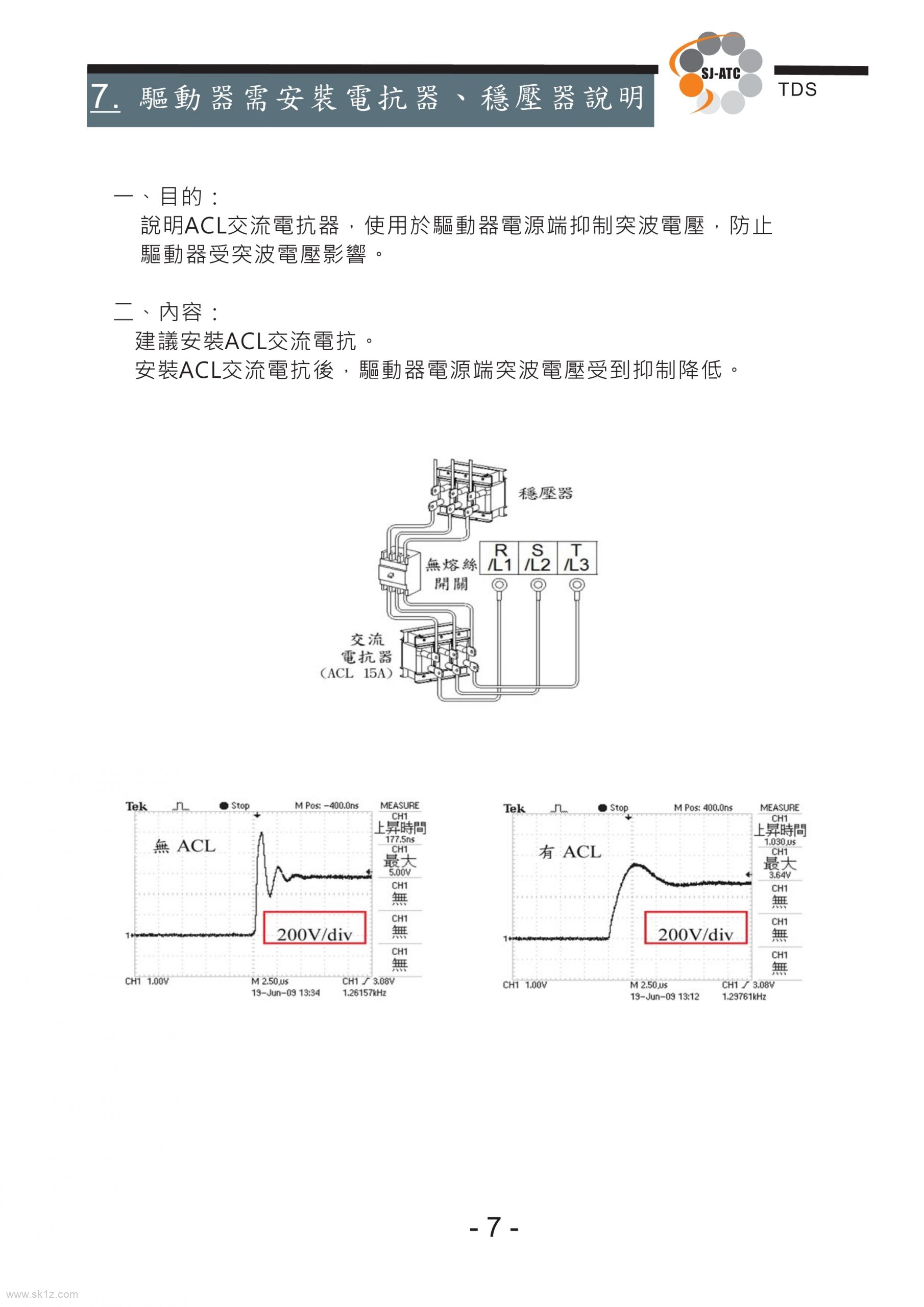 TDS圣杰全闭环系统伺服刀库技术手册（ASDA-A2台达驱动器）