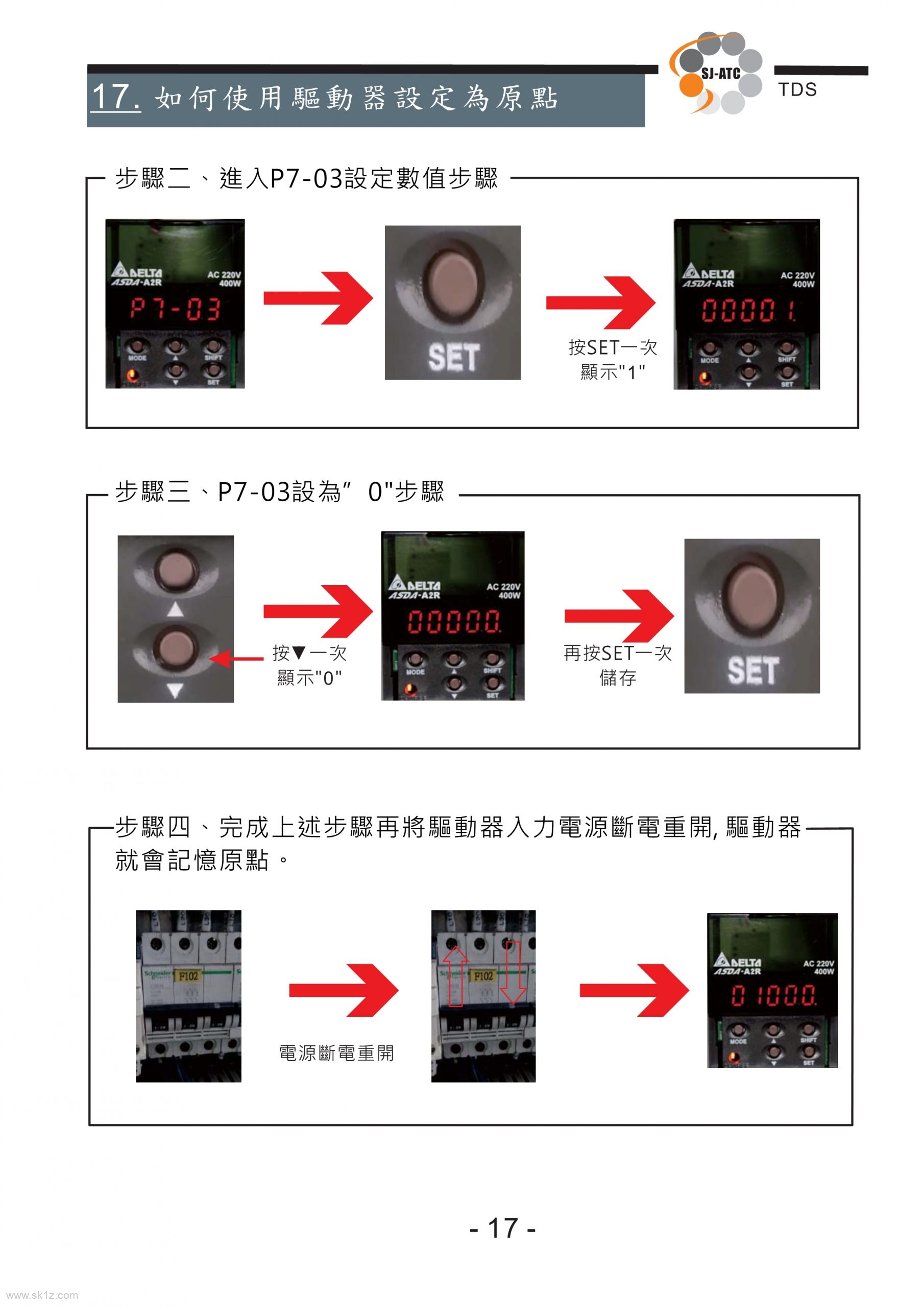 TDS圣杰全闭环系统伺服刀库技术手册（ASDA-A2台达驱动器）
