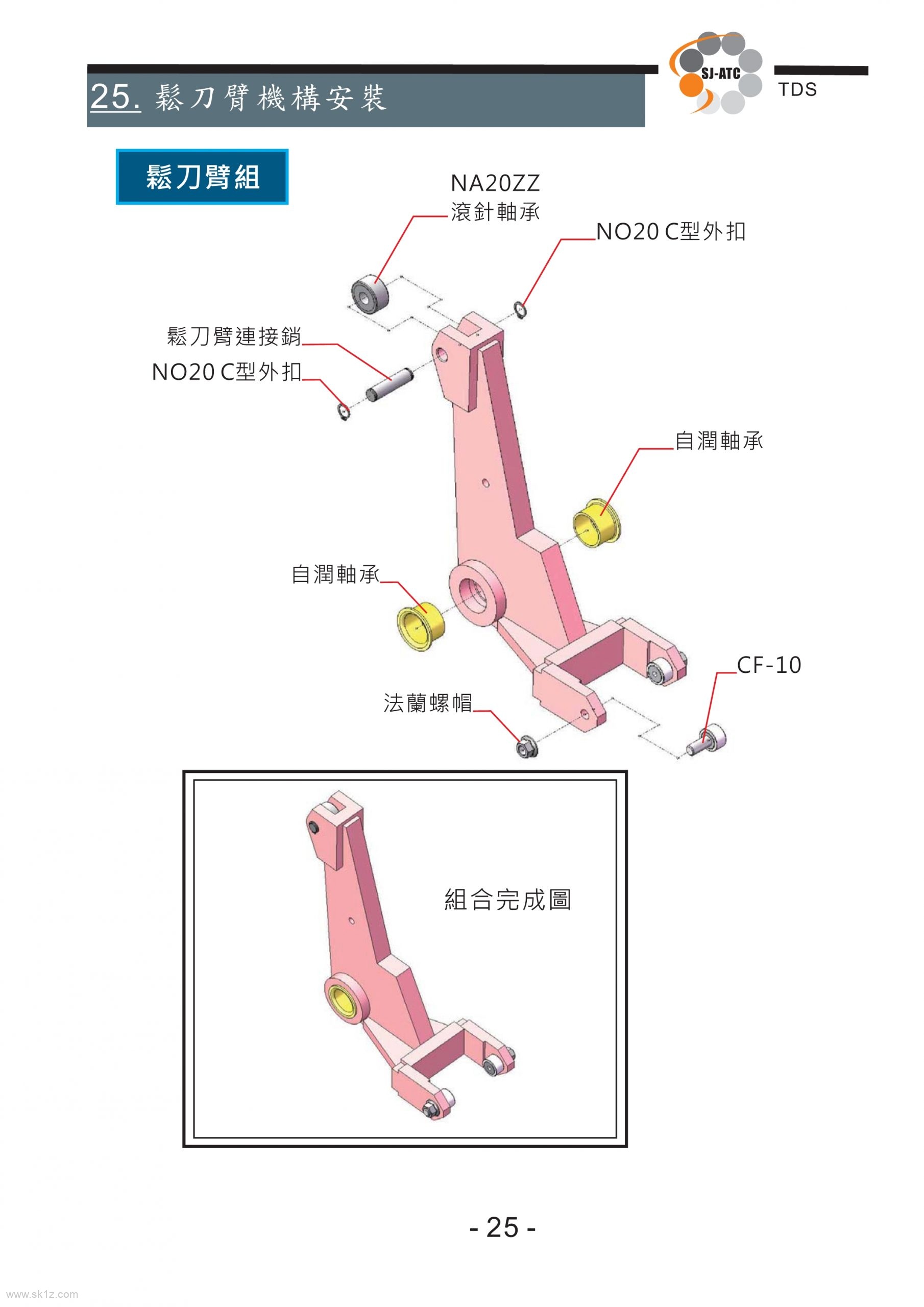 TDS圣杰全闭环系统伺服刀库技术手册（ASDA-A2台达驱动器）