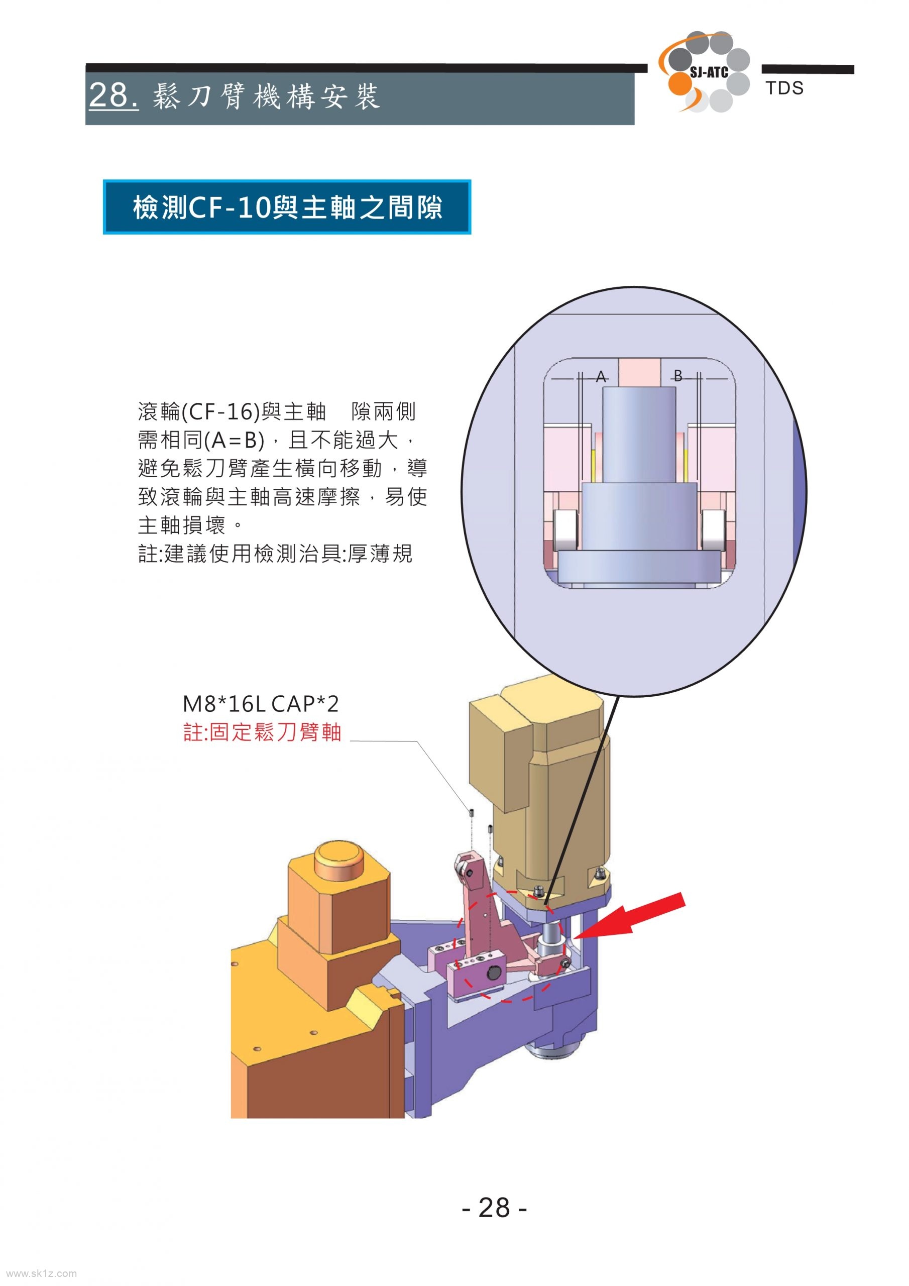 TDS圣杰全闭环系统伺服刀库技术手册（ASDA-A2台达驱动器）