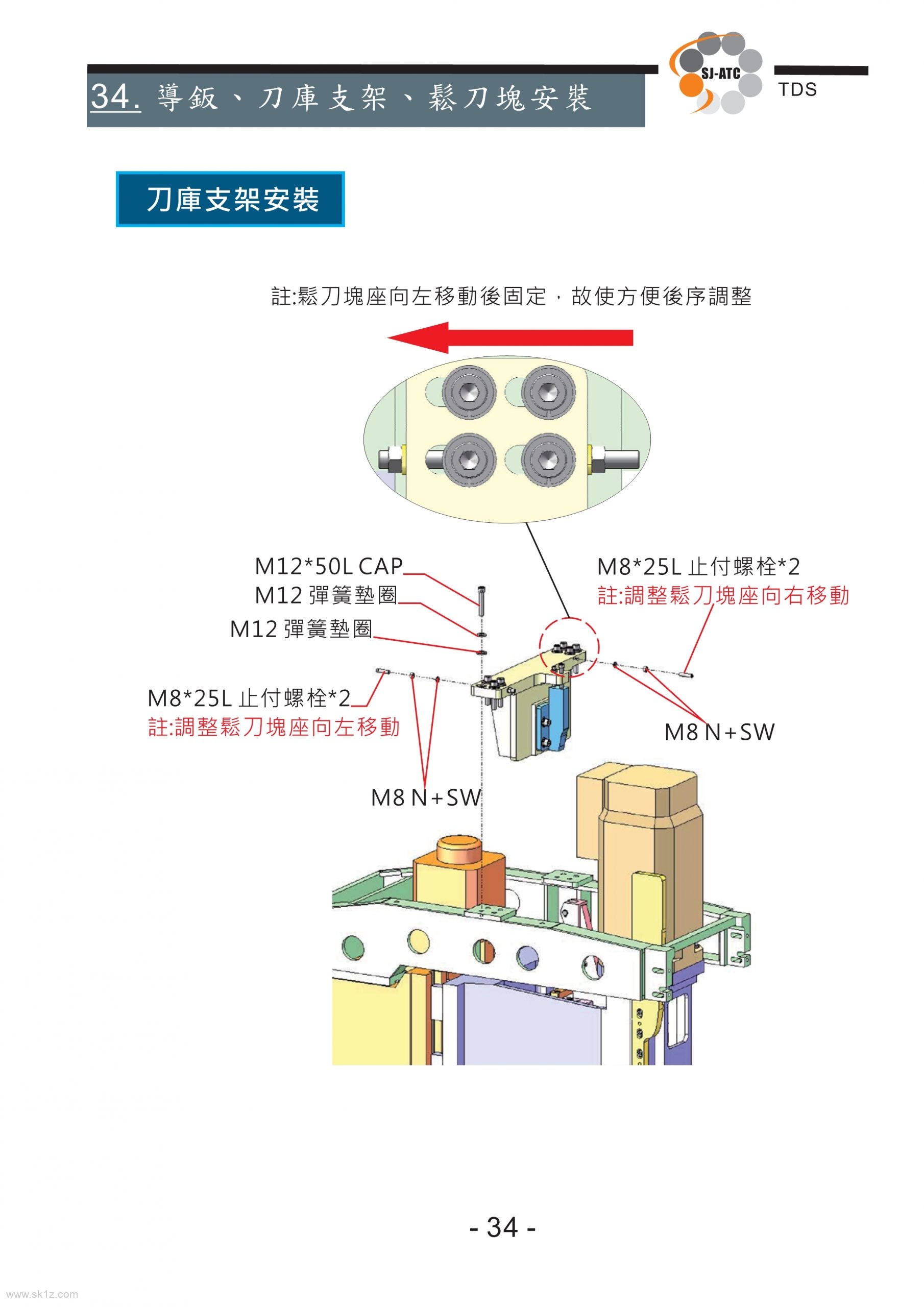 TDS圣杰全闭环系统伺服刀库技术手册（ASDA-A2台达驱动器）