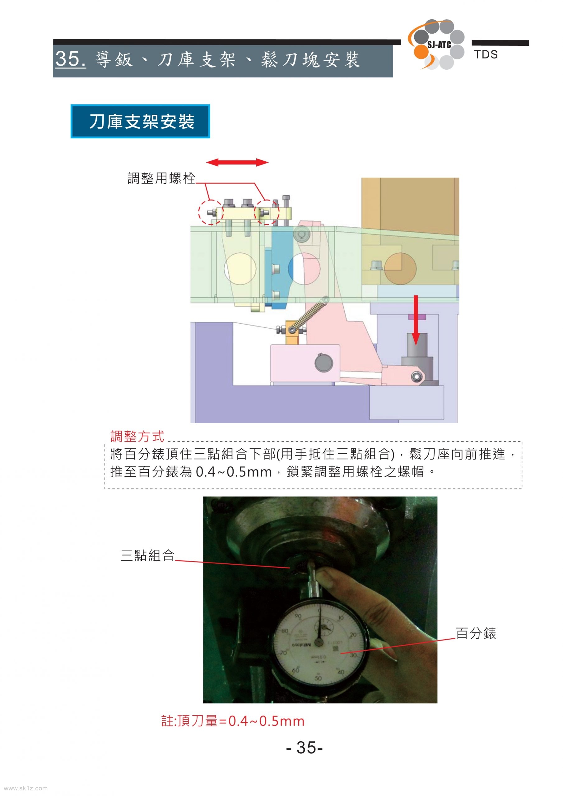 TDS圣杰全闭环系统伺服刀库技术手册（ASDA-A2台达驱动器）