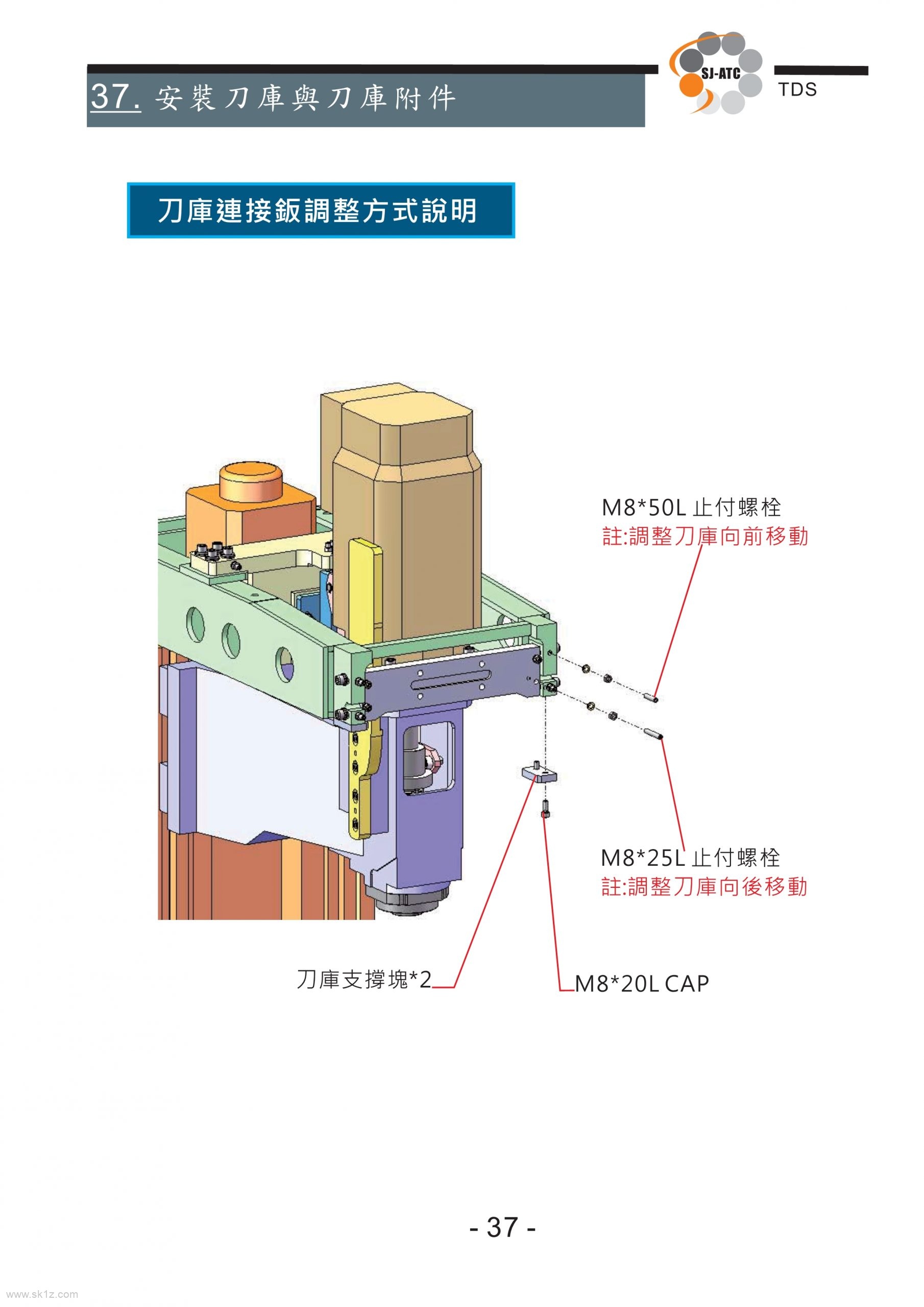 TDS圣杰全闭环系统伺服刀库技术手册（ASDA-A2台达驱动器）