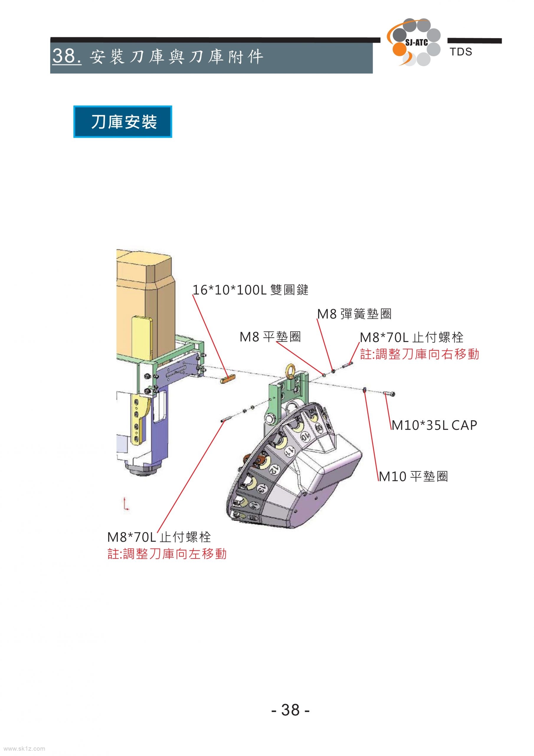 TDS圣杰全闭环系统伺服刀库技术手册（ASDA-A2台达驱动器）