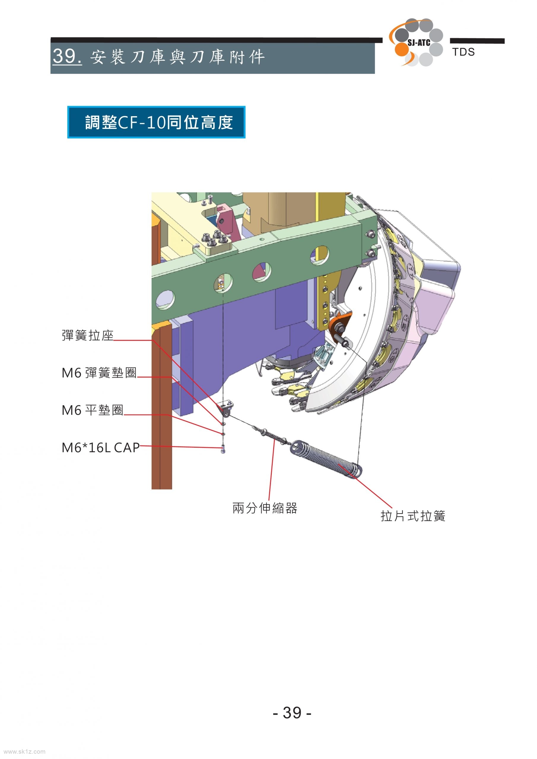 TDS圣杰全闭环系统伺服刀库技术手册（ASDA-A2台达驱动器）