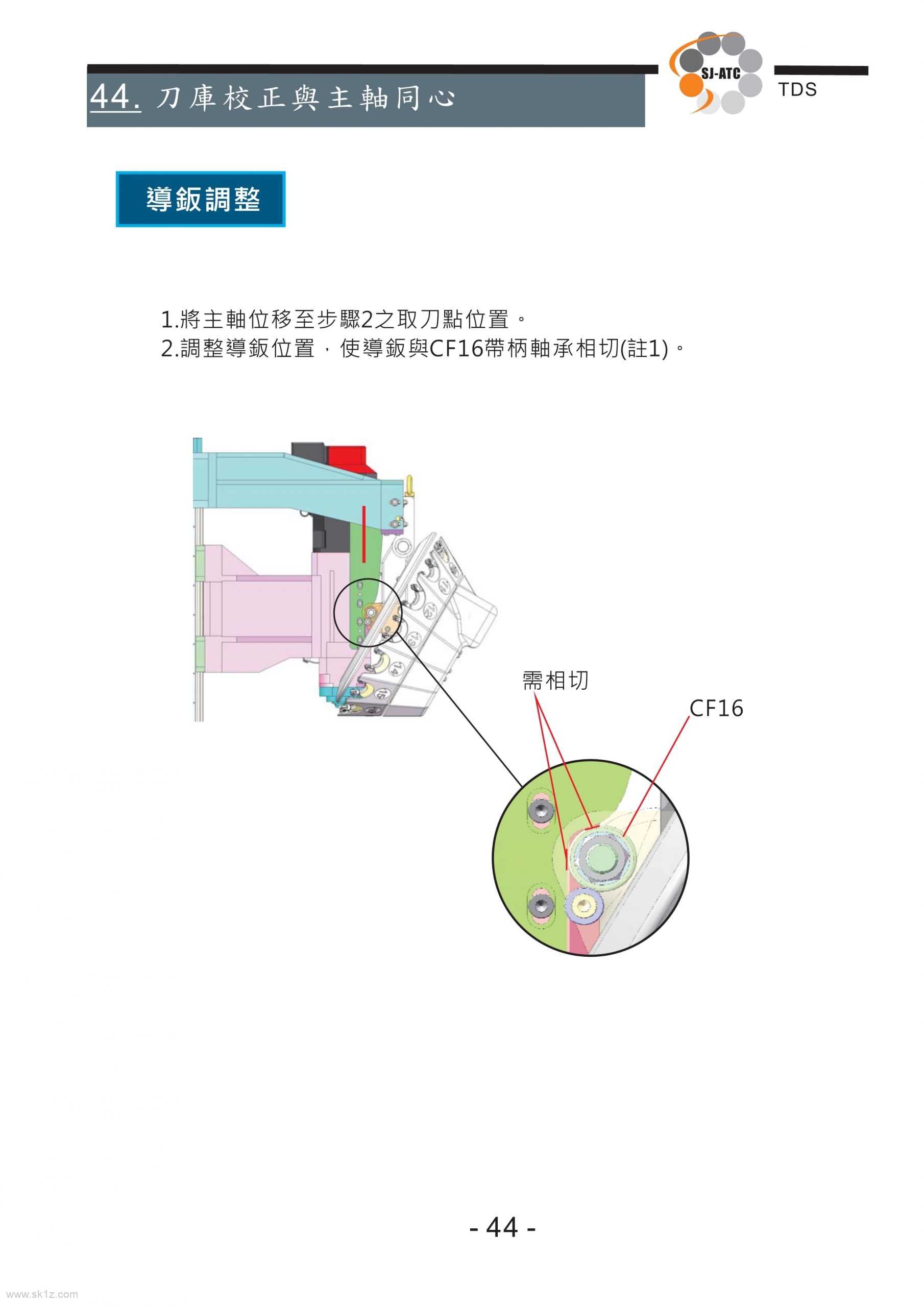TDS圣杰全闭环系统伺服刀库技术手册（ASDA-A2台达驱动器）