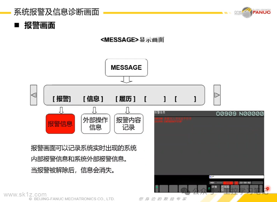 FANUC数控系统日常维护注意事项
