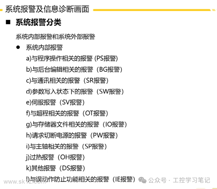 FANUC数控系统日常维护注意事项
