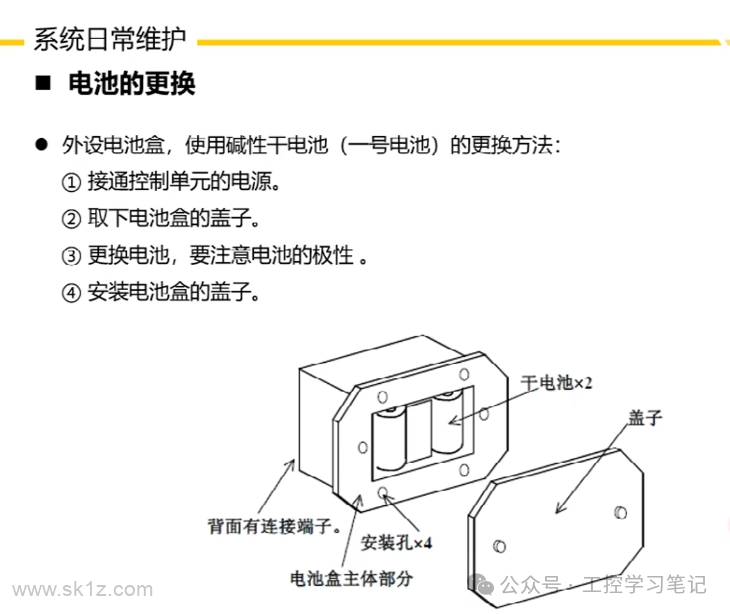 FANUC数控系统日常维护注意事项
