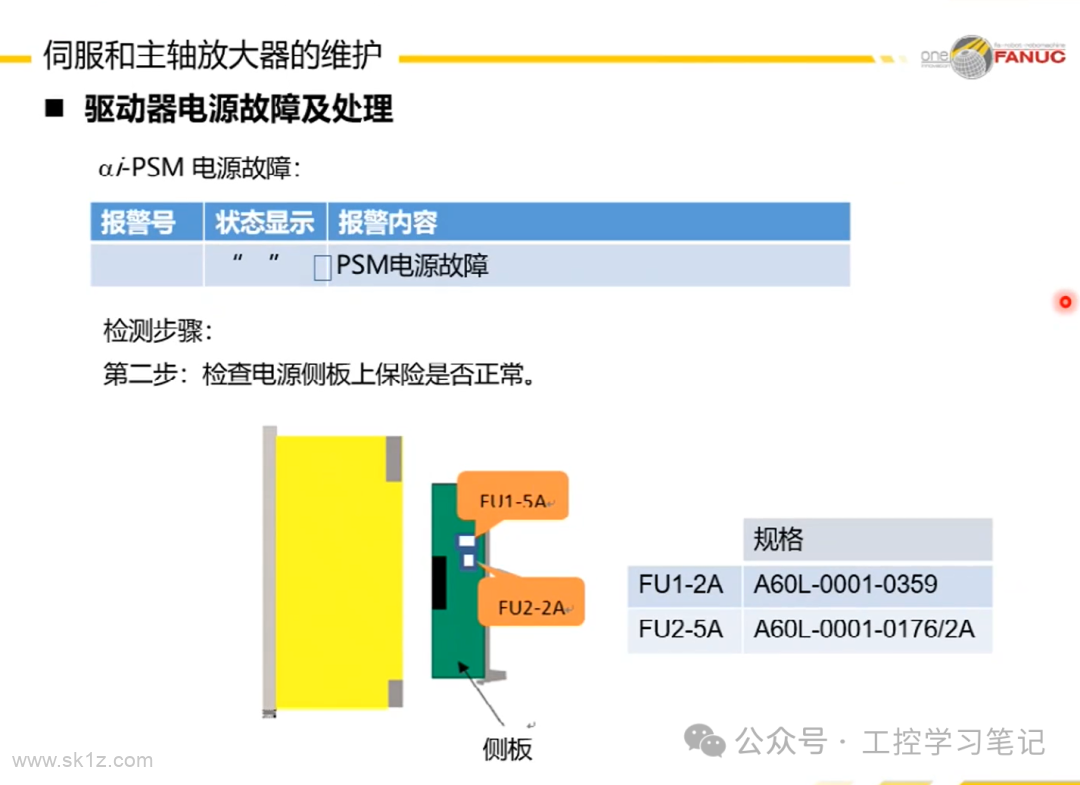 fanuc数控-伺服主轴维护