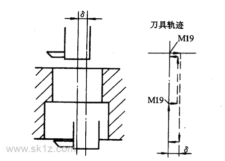 每日一词：主轴定向M19