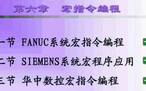 FANUC SIEMENS 华中数控宏指令编程