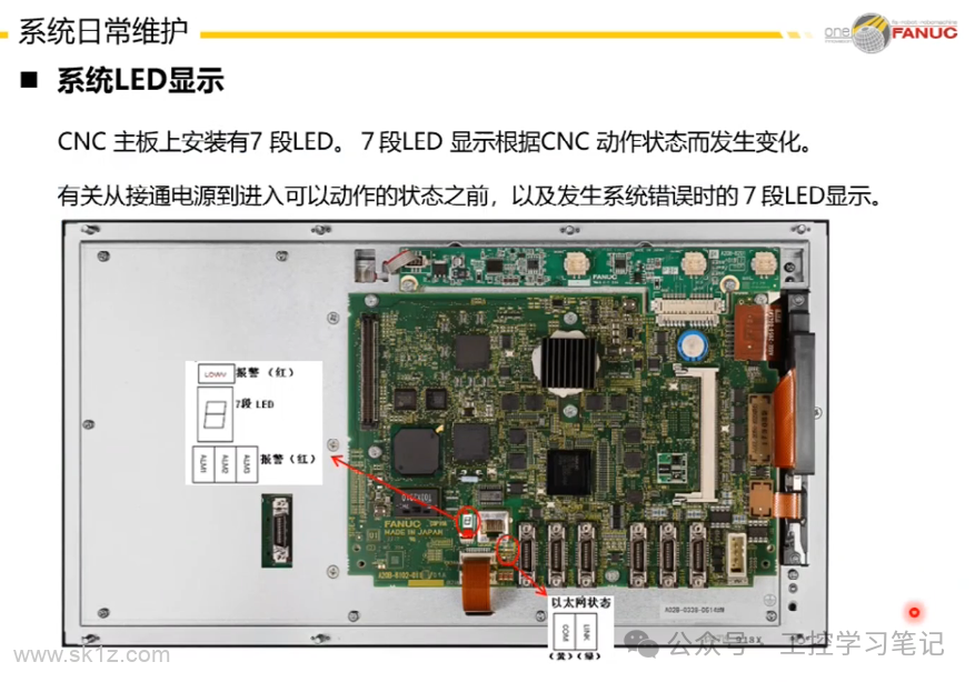 FANUC数控系统日常维护注意事项