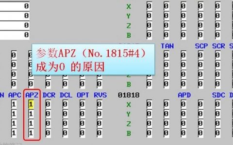 FANUC设原点参数1815#4成为“0”原因？