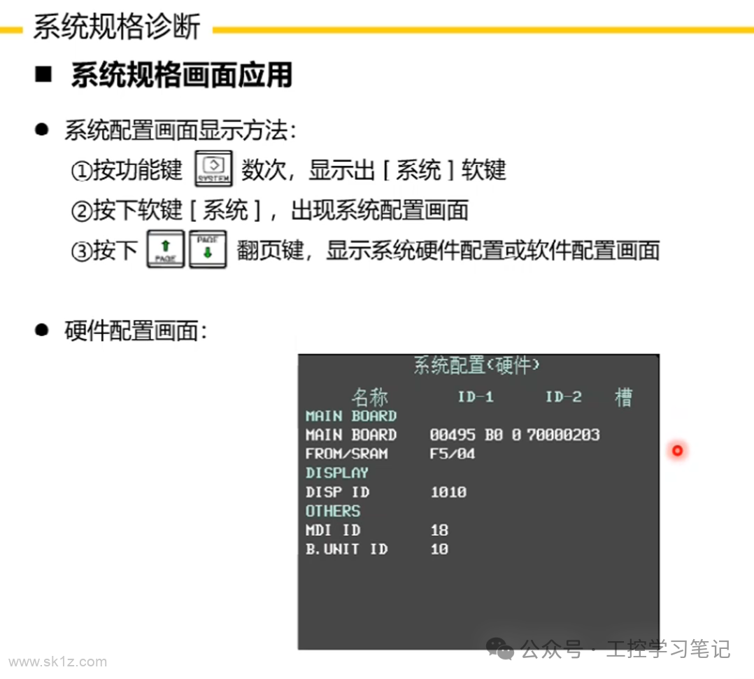 FANUC数控系统日常维护注意事项