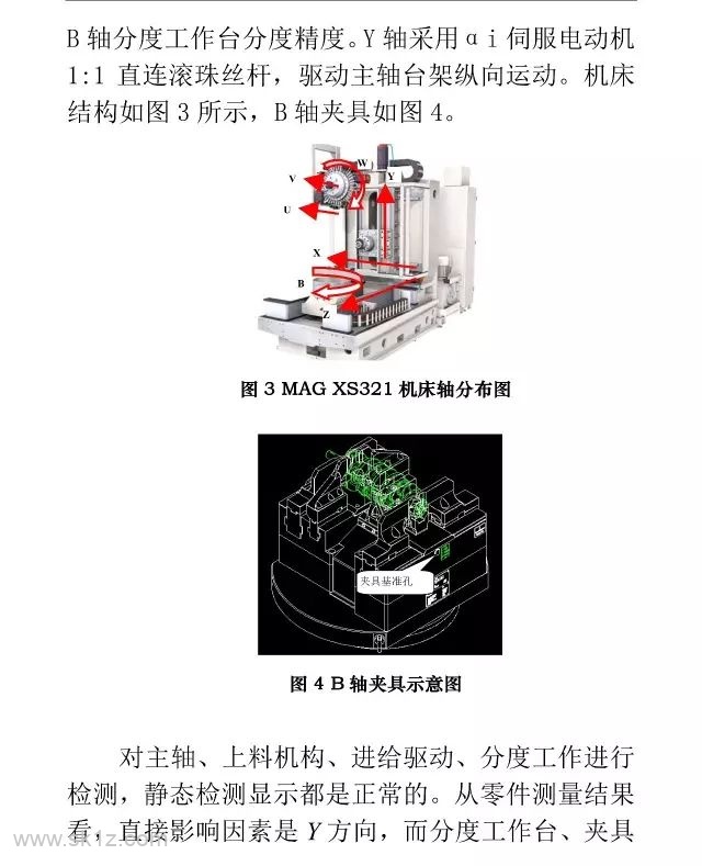 FANUC | G31 高速跳转功能的应用