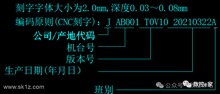 【软件】刻字宏程序自动生成软件V5.1