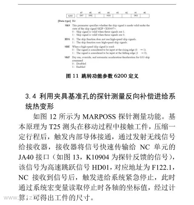 FANUC | G31 高速跳转功能的应用