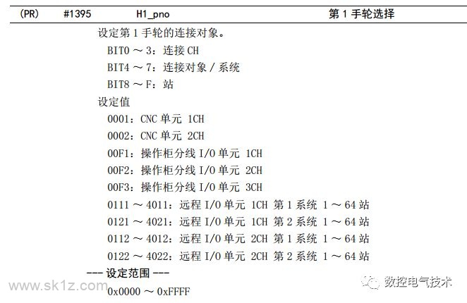 三菱系统手轮总结