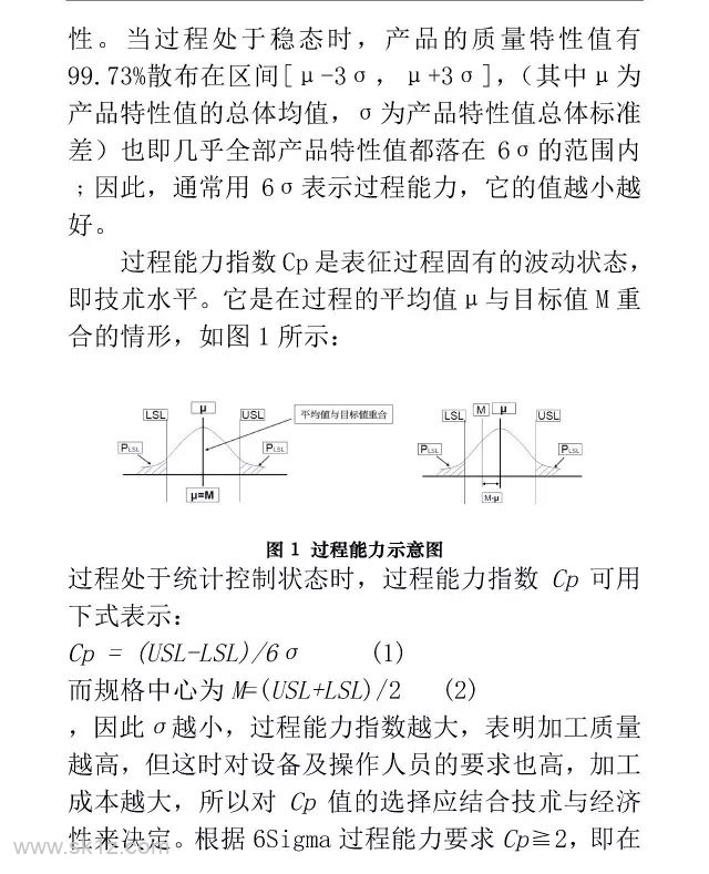 FANUC | G31 高速跳转功能的应用