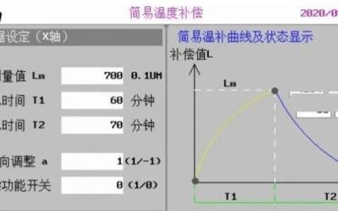 FANUC台群机床温度补偿界面使用说明