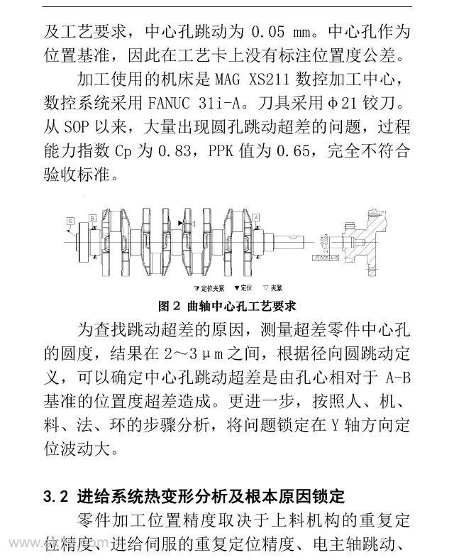 FANUC | G31 高速跳转功能的应用