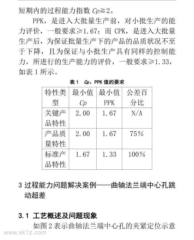 FANUC | G31 高速跳转功能的应用