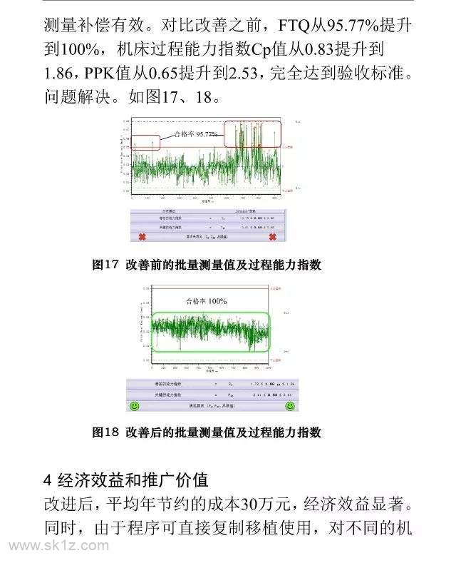 FANUC | G31 高速跳转功能的应用