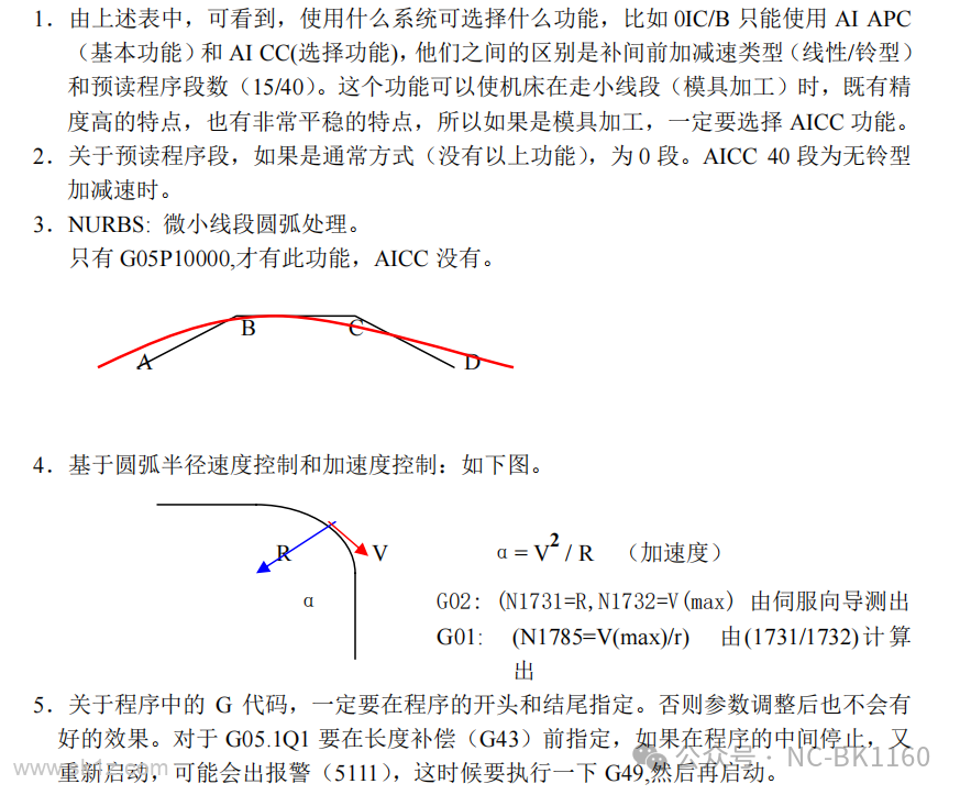 FANUC系统高速高精度控制(模具加工)
